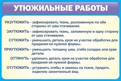 Стенд "Утюжильные работы" - fgospostavki.ru - Балахна