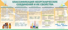 Стенд "Классификация неорганических соединений и их свойства" - fgospostavki.ru - Балахна