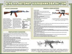 Стенд "Автомат Калашникова" - fgospostavki.ru - Балахна
