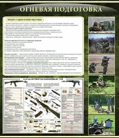 Стенд "Огневая подготовка" Вариант 3 - fgospostavki.ru - Балахна
