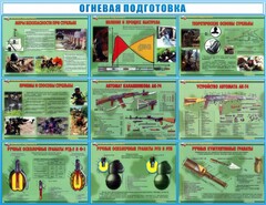 Стенд "Огневая подготовка" Вариант 4 - fgospostavki.ru - Балахна