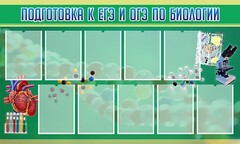 Стенд "Подготовка к ЕГЭ и ОГЭ по биологии" Вариант 2 - fgospostavki.ru - Балахна