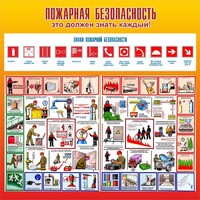 Стенд "Пожарная безопасность" Вариант 3 - fgospostavki.ru - Балахна