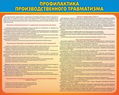 Стенд "Профилактика производственного травматизма" - fgospostavki.ru - Балахна
