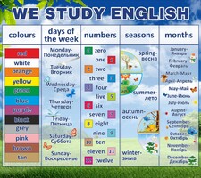 Стенд "We study english" - fgospostavki.ru - Балахна
