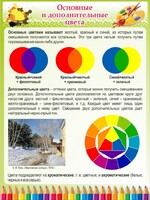 Стенд "Основные и дополнительные цвета" - fgospostavki.ru - Балахна
