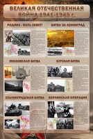 Стенд "Великая Отечественная война" (битвы) - fgospostavki.ru - Балахна