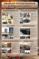 Стенд "Великая отечественная война (события)" - fgospostavki.ru - Балахна