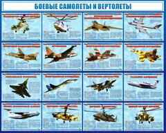 Стенд "Боевые самолеты и вертолеты" - fgospostavki.ru - Балахна