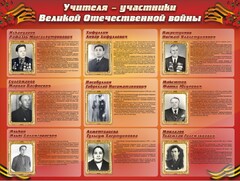 Стенд "Учителя-участники Великой Отечественной войны" - fgospostavki.ru - Балахна