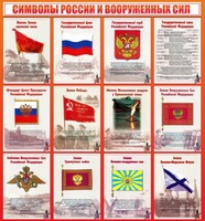 Стенд "Символы России и вооруженных сил" - fgospostavki.ru - Балахна