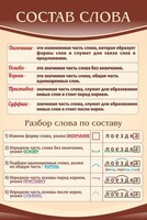 Стенд "Состав слова" - fgospostavki.ru - Балахна