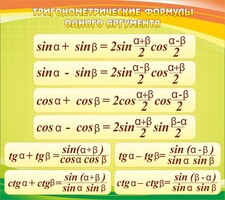 Стенд "Тригонометрические формулы" - fgospostavki.ru - Балахна