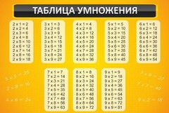 Стенд "Таблица умножения" Вариант 1 - fgospostavki.ru - Балахна