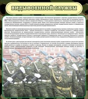 Стенд "Виды военной службы" - fgospostavki.ru - Балахна