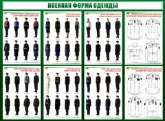 Стенд "Военная форма одежды" - fgospostavki.ru - Балахна