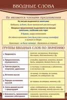 Стенд "Вводные слова" - fgospostavki.ru - Балахна