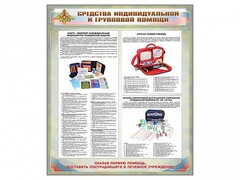 Стенд "Средства индивидуальной и групповой защиты" - fgospostavki.ru - Балахна