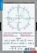 Кабинет математики  - fgospostavki.ru - Балахна