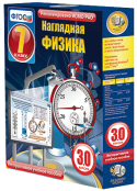 Физика - fgospostavki.ru - Балахна