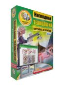 Технология для девочек - fgospostavki.ru - Балахна