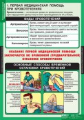 Кабинет ОБЖ и НВП - fgospostavki.ru - Балахна