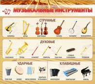 Музыка - fgospostavki.ru - Балахна