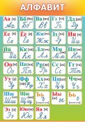 Начальная школа - fgospostavki.ru - Балахна