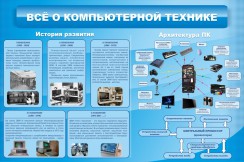 Информатика - fgospostavki.ru - Балахна