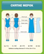 Технология для девочек - fgospostavki.ru - Балахна