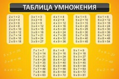 Математика - fgospostavki.ru - Балахна