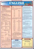 Иностранные языки - fgospostavki.ru - Балахна