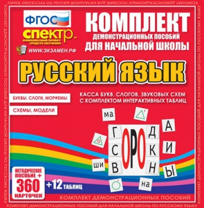 Динамические раздаточные пособия. Русский язык (комплект демонстрационных материалов). Касса букв, слогов, звуковых схем с набором интерактивных таблиц. - fgospostavki.ru - Балахна