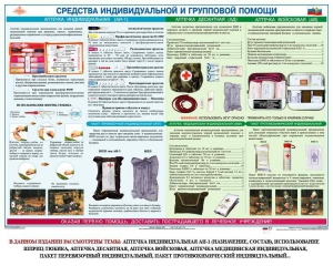 Комплект плакатов "Оказание первой доврачебной медицинской помощи" - fgospostavki.ru - Балахна