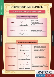 Комплект таблиц. Литература 5 класс. - fgospostavki.ru - Балахна