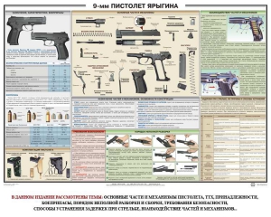 Плакат "9-мм пистолет Ярыгина" - fgospostavki.ru - Балахна