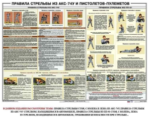 Плакат "Правила стрельбы из АКС-74У и пистолетов-пулеметов" - fgospostavki.ru - Балахна