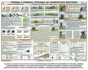 Плакат "Приемы и правила стрельбы из снайперских винтовок" - fgospostavki.ru - Балахна