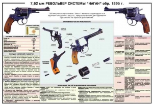 Плакат "7,62-мм револьвер системы "Наган" образец 1985 года" - fgospostavki.ru - Балахна