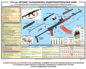 Плакат "7,62-мм автомат Калашникова АКМС" - fgospostavki.ru - Балахна