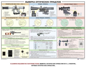 Плакат "Выверка прицелов" - fgospostavki.ru - Балахна