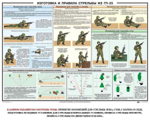 Плакат "Изготовка и правила стрельбы из ГП-25" - fgospostavki.ru - Балахна