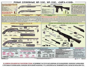 Плакат "Ружья служебные МР-133С, МР-153С, Сайга-410КВ" - fgospostavki.ru - Балахна