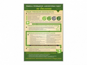 Стенд "Правила выполнения лабораторных работ по биологии" Вариант 1 - fgospostavki.ru - Балахна