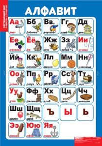 Комплект таблиц. Окружающий мир. Символы и понятия. - fgospostavki.ru - Балахна
