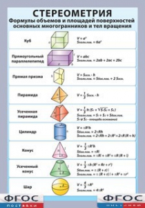 Таблица "Стереометрия. Формулы объемов и площадей поверхностей основных многогранников и тел вращения" (винил) - fgospostavki.ru - Балахна