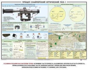 Плакат "Прицел снайперский оптический ПСО-1" - fgospostavki.ru - Балахна