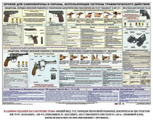 Плакат "Оружие ударно-травматического действия" - fgospostavki.ru - Балахна