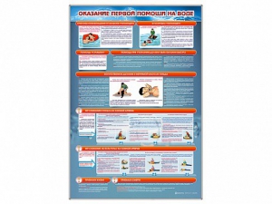Стенд "Оказание первой помощи на воде" - fgospostavki.ru - Балахна