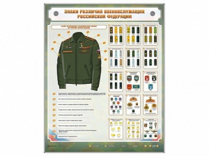 Интерактивный электрифицированный стенд "Знаки различия военнослужащих Российской Федерации" - fgospostavki.ru - Балахна
